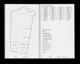 Immo Schneider Conversation Taking Place CTP. TP. P.